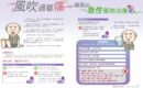 痛風, 急性, 藥物